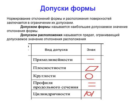 Недостатки формы и размеров