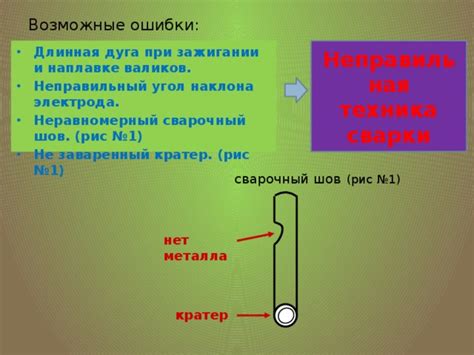 Неправильная техника сварки