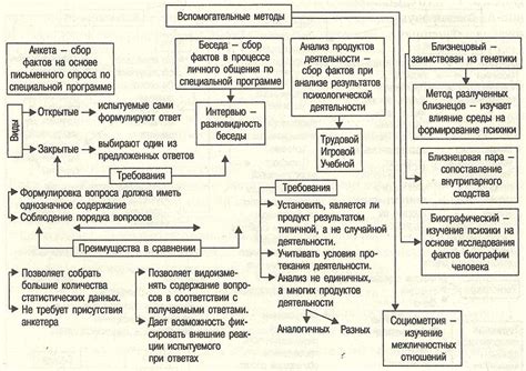 Обезводораживание металла: основные принципы и методы