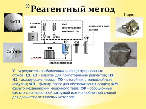 Обнаружение ионов металлов: основные методы