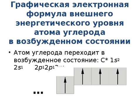 Общие понятия внешнего энергетического уровня