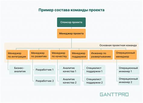 Ограничения и особенности использования команды setblock