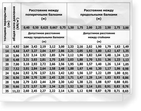 Онлайн-калькулятор веса металлической бочки