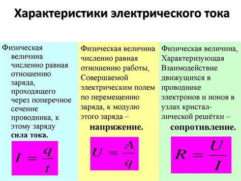 Определение металла и его основные характеристики