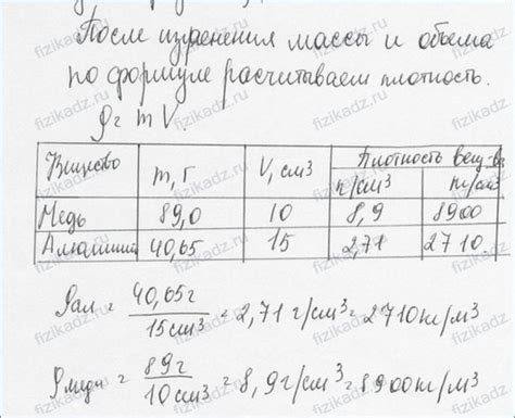 Определение плотности спиральной арматуры