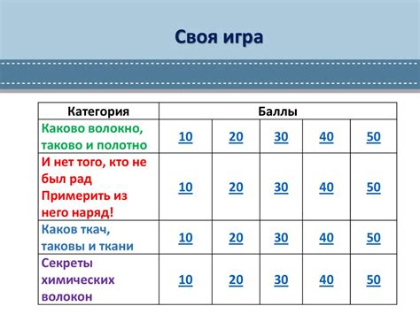 Определение состава металлических материалов