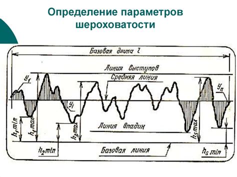 Определение степени шероховатости