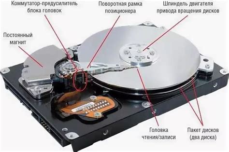 Основные металлы для изготовления жесткого диска