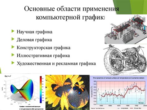 Основные области применения