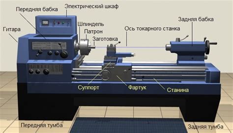 Основные правила работы пильщика по металлу