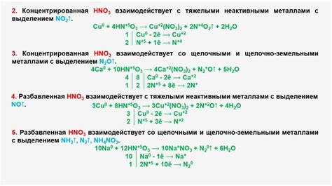 Основные реакции между HCl и металлами