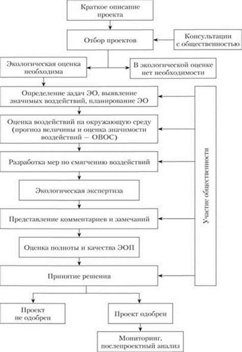 Основные факторы, влияющие на стоимость резки