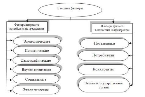 Основные факторы, влияющие на твердость металлов