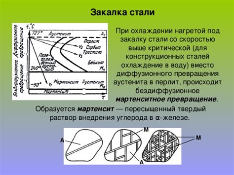 Особенности закалки нержавеющей стали 304