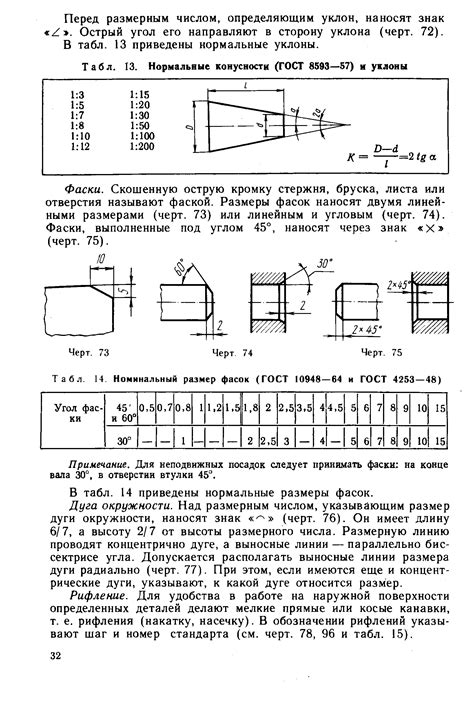 Особенности создания фаски на различных типах металла