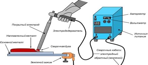 Особенности толщины металла А