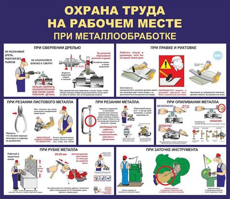 Охрана труда плавильщика металла: правила безопасности