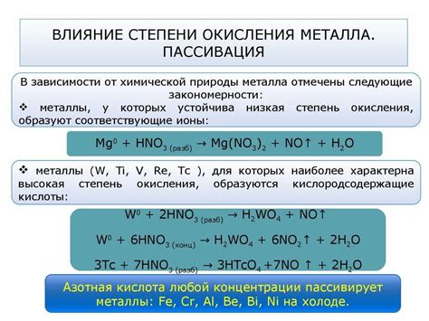 Пассивация металла