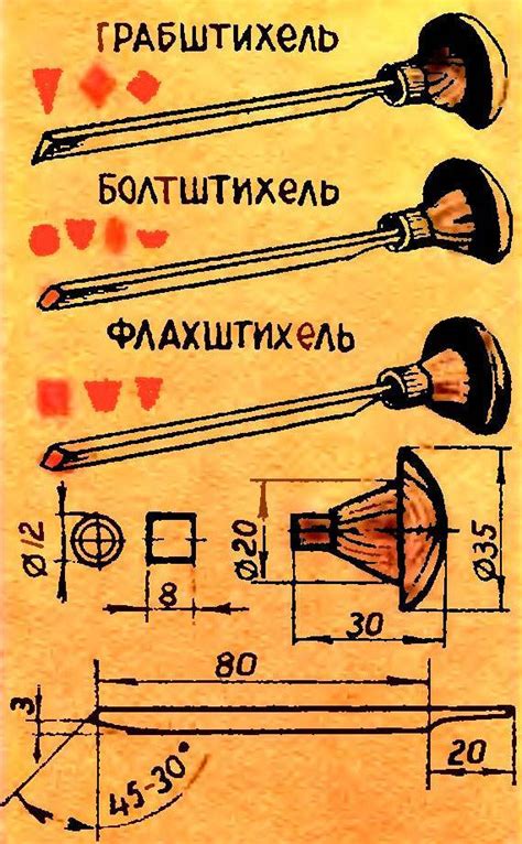 Пневмо штихель по металлу: технические характеристики и особенности