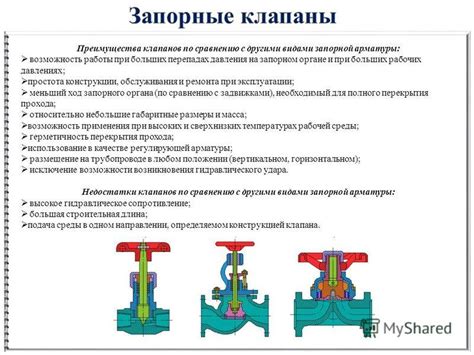 Подготовка к снятию запорной арматуры: основные правила