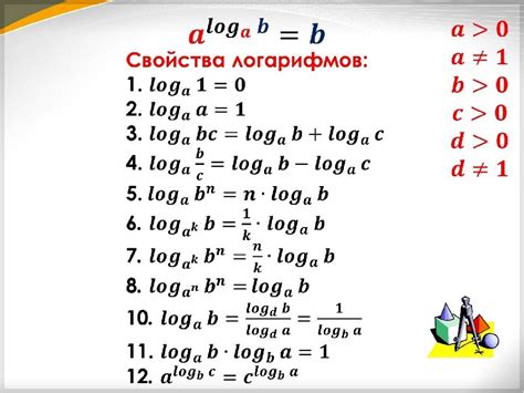 Понятие и основные свойства