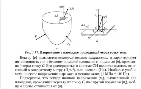 Понятие напряжения в сварке