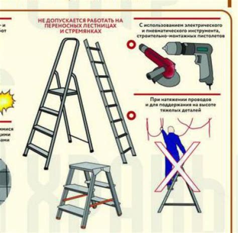 Правила использования лестниц и подмости