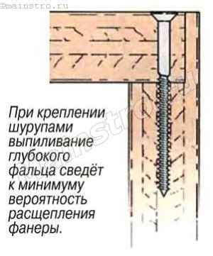 Преимущества использования специальных клипс при креплении фанеры к металлу