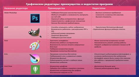 Преимущества и недостатки обезжиривания ксилолом