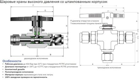 Преимущества нержавеющей стали при выборе шарового крана