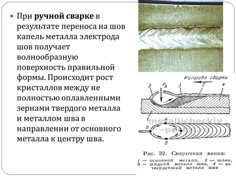 Преимущества холоднокатаного металла при сварке
