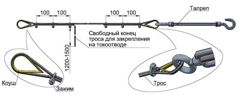 Приварка троса к металлу