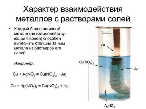 Применение знаний о взаимодействии металлов и кислот