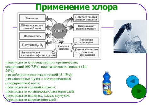 Применение хлора в промышленности