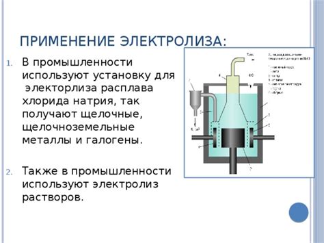 Применение электролиза расплавов нитратов в промышленности