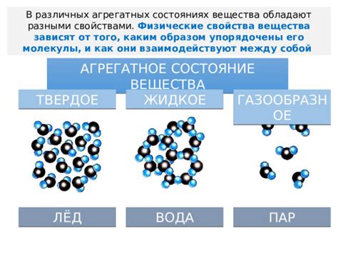 Примеры металлов в различных агрегатных состояниях