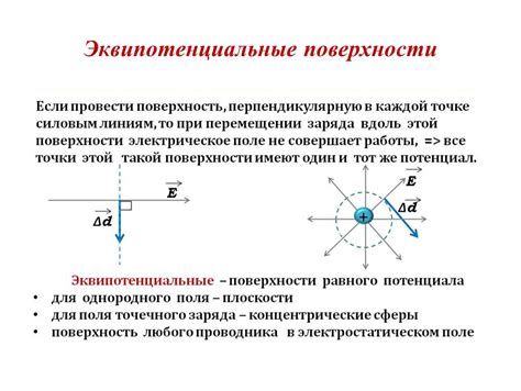 Примеры пятен и экскориаций на поверхности