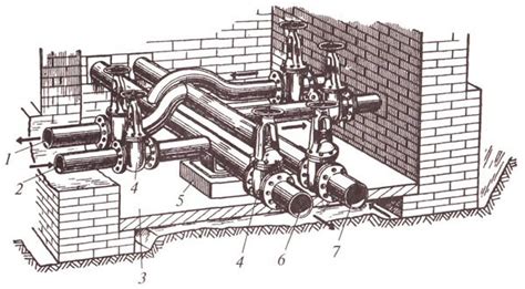 Принципы работы секционирующей арматуры на тепловых сетях