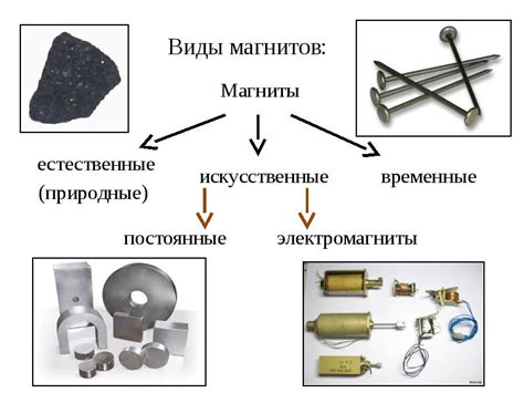 Проект "Металл и его свойства"