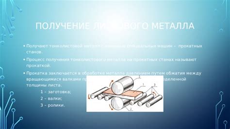 Процесс получения проката металла