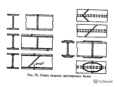 Расставляем швеллеры правильно