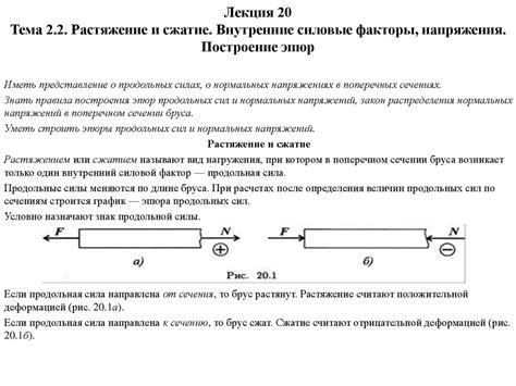 Растяжение и сжатие