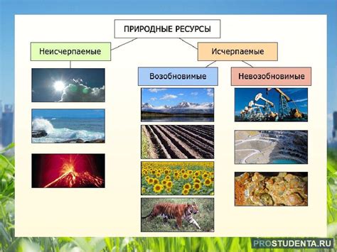Расход ресурсов в эксплуатации природных источников