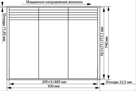 Расчет количества деталей для навески пленки