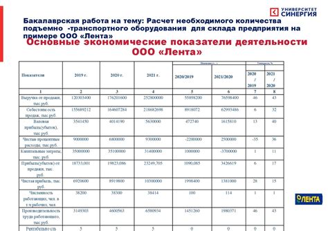 Расчет необходимого количества краски для окраски арматуры диаметром 16 мм