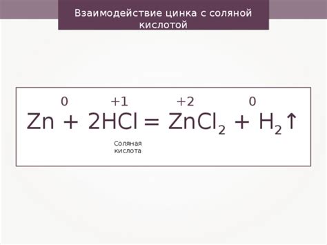 Реакция металлических сплавов с соляной кислотой