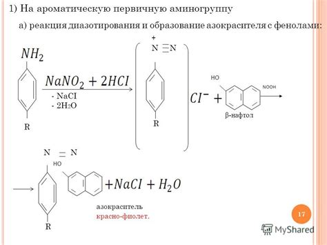 Реакция образования сплавов