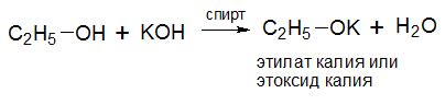 Реакция с щелочными металлами