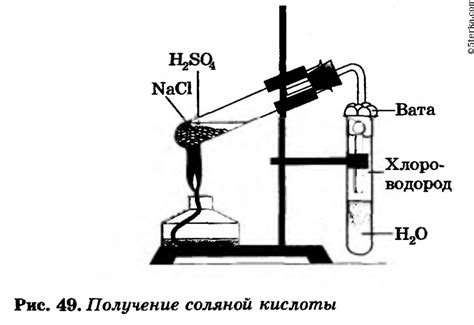 Реакция уксусной кислоты с серебром