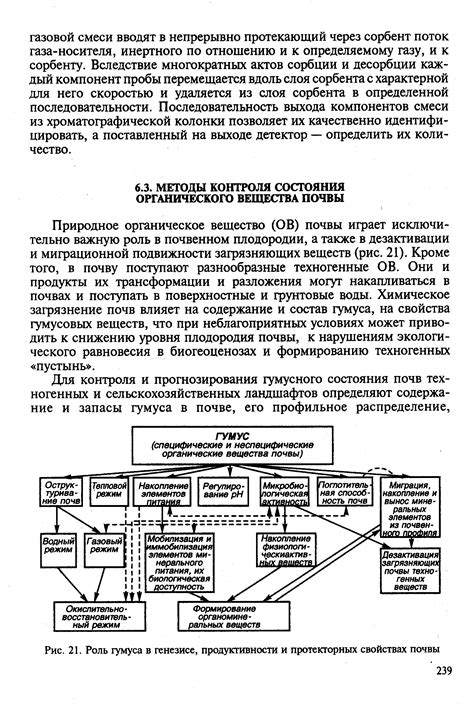 Роль типов связи в свойствах железа